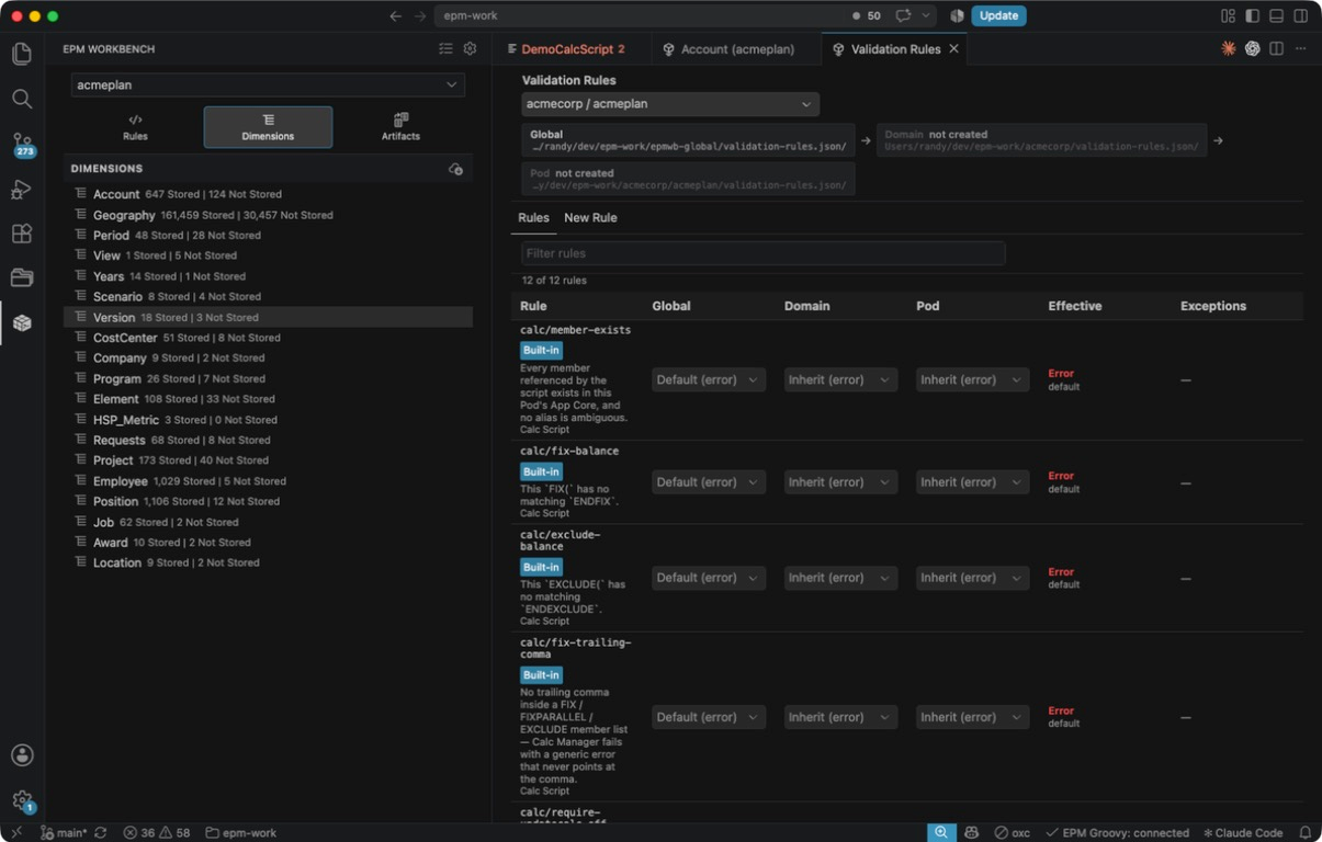 The Validation Rules panel on its Rules tab, listing the built-in rules with a severity column per scope